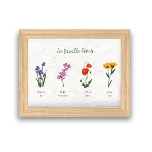 Affiches personnalisables
